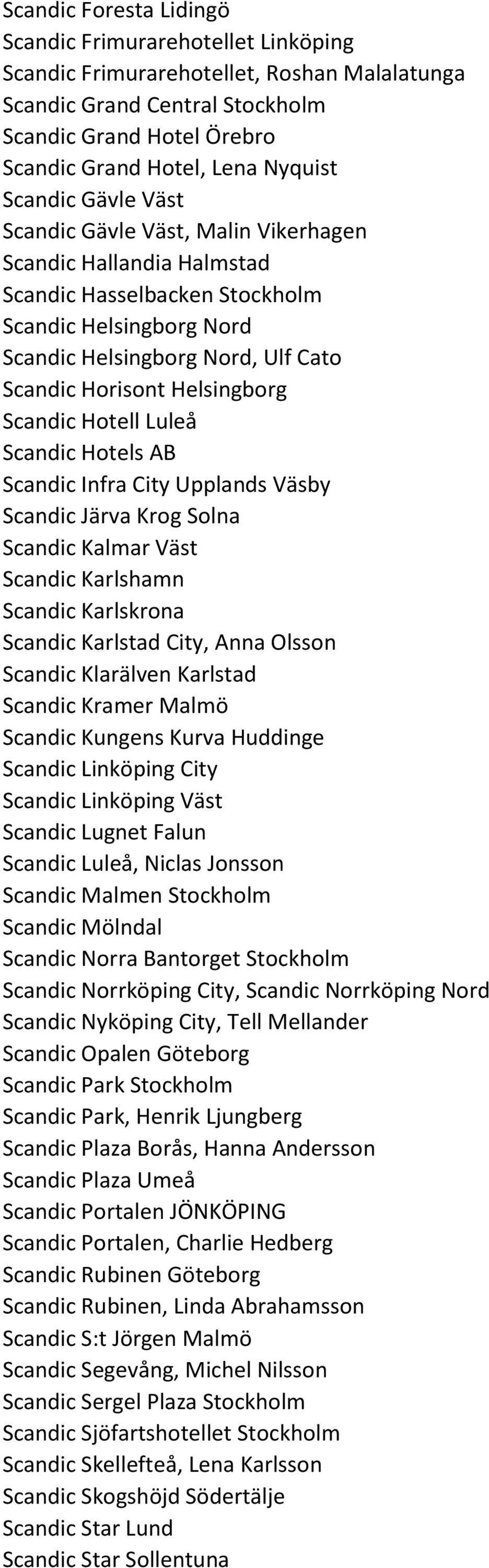 Helsingborg Scandic Hotell Luleå Scandic Hotels AB Scandic Infra City Upplands Väsby Scandic Järva Krog Solna Scandic Kalmar Väst Scandic Karlshamn Scandic Karlskrona Scandic Karlstad City, Anna