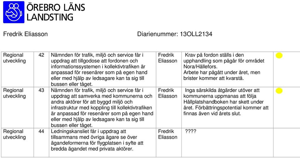 43 Nämnden för trafik, miljö och service får i uppdrag att samverka med kommunerna och andra aktörer för att byggd miljö och infrastruktur med koppling till kollektivtrafiken är anpassad för