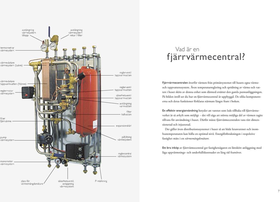 kallvatten expansionskärl påfyllning Fjärrvärmecentralen överför värmen från primärsystemet till husets egna värmeoch tappvattenssystem.