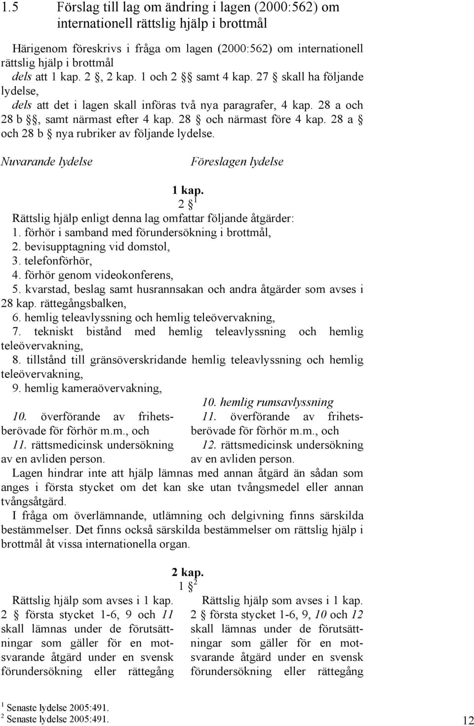 28 a och 28 b nya rubriker av följande lydelse. Nuvarande lydelse Föreslagen lydelse 1 kap. 2 1 Rättslig hjälp enligt denna lag omfattar följande åtgärder: 1.