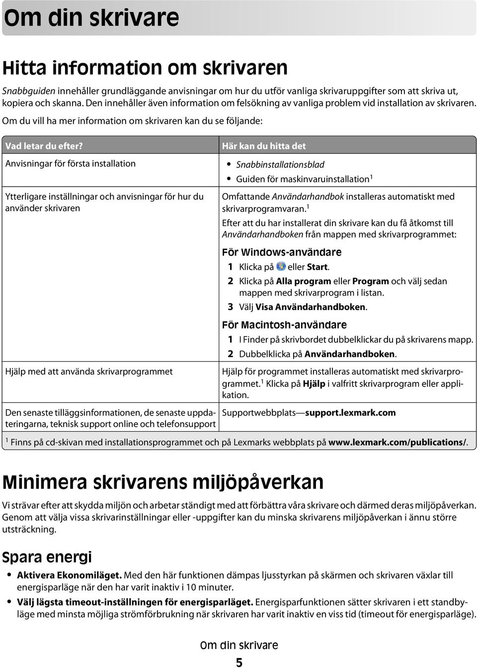 Anvisningar för första installation Ytterligare inställningar och anvisningar för hur du använder skrivaren Här kan du hitta det Snabbinstallationsblad Guiden för maskinvaruinstallation 1 Omfattande