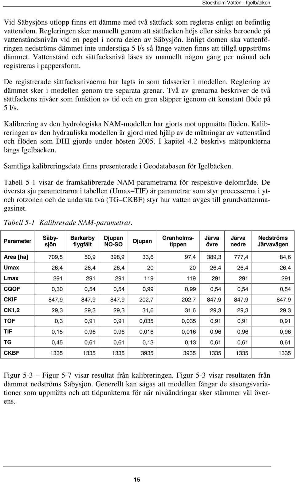 Enligt domen ska vattenföringen nedströms dämmet inte understiga 5 l/s så länge vatten finns att tillgå uppströms dämmet.