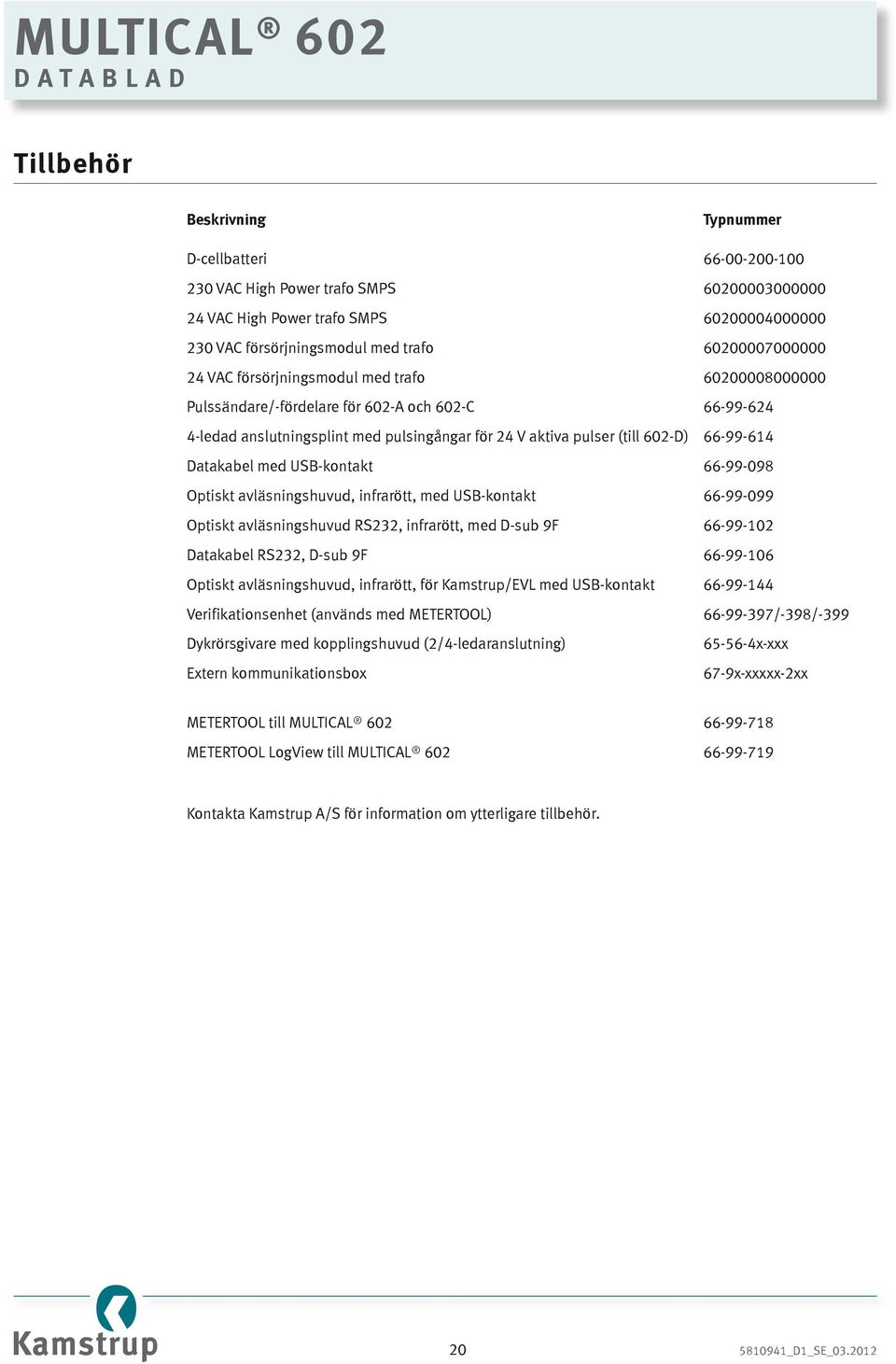 Datakabel med USB-kontakt 66-99-098 Optiskt avläsningshuvud, infrarött, med USB-kontakt 66-99-099 Optiskt avläsningshuvud RS232, infrarött, med D-sub 9F 66-99-102 Datakabel RS232, D-sub 9F 66-99-106