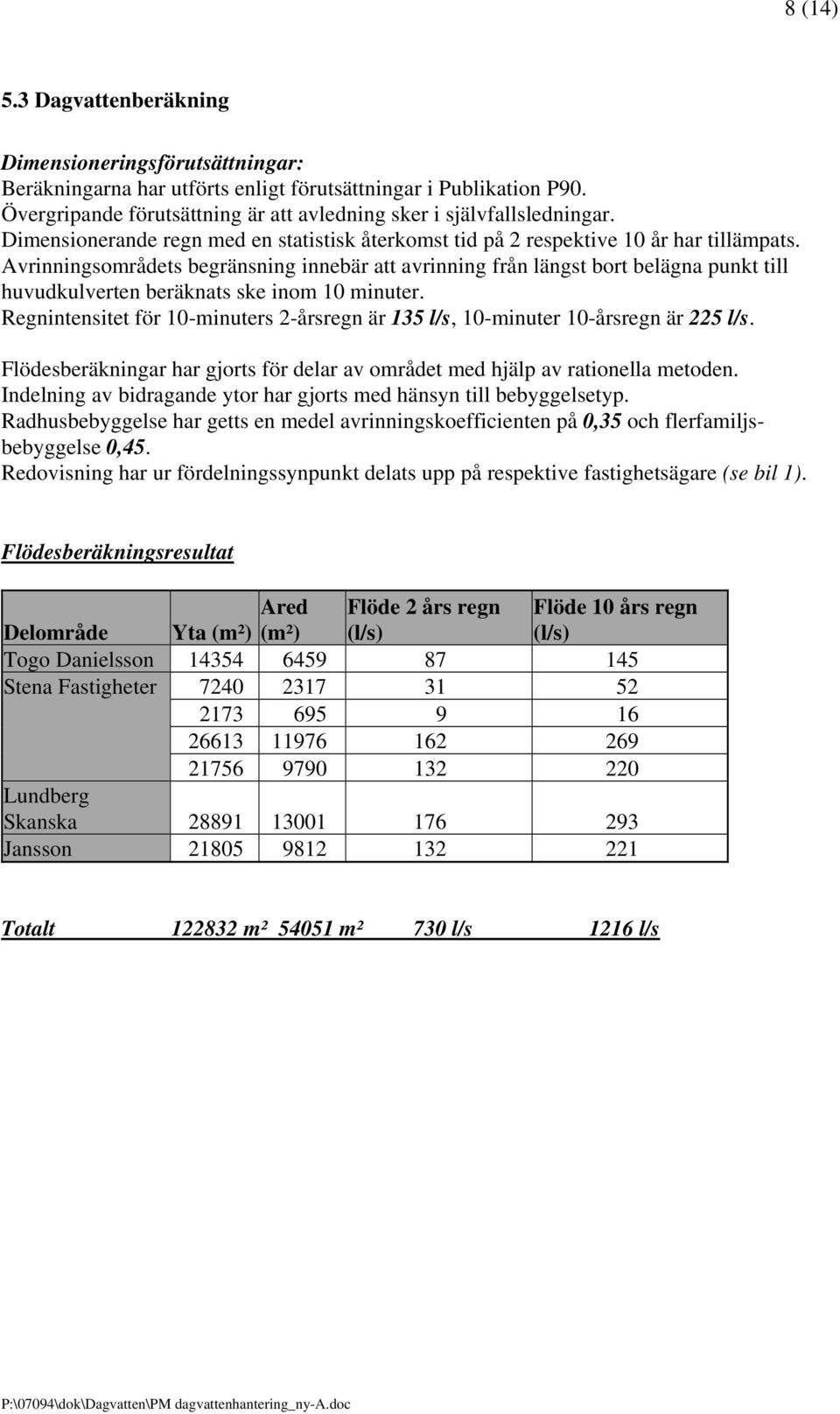 Avrinningsområdets begränsning innebär att avrinning från längst bort belägna punkt till huvudkulverten beräknats ske inom 10 minuter.