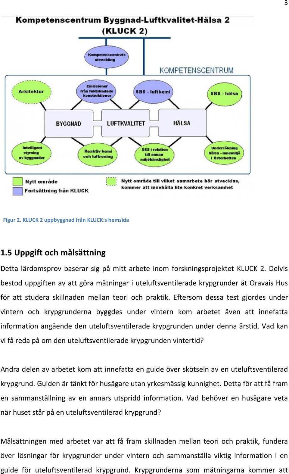 Eftersom dessa test gjordes under vintern och krypgrunderna byggdes under vintern kom arbetet även att innefatta information angående den uteluftsventilerade krypgrunden under denna årstid.