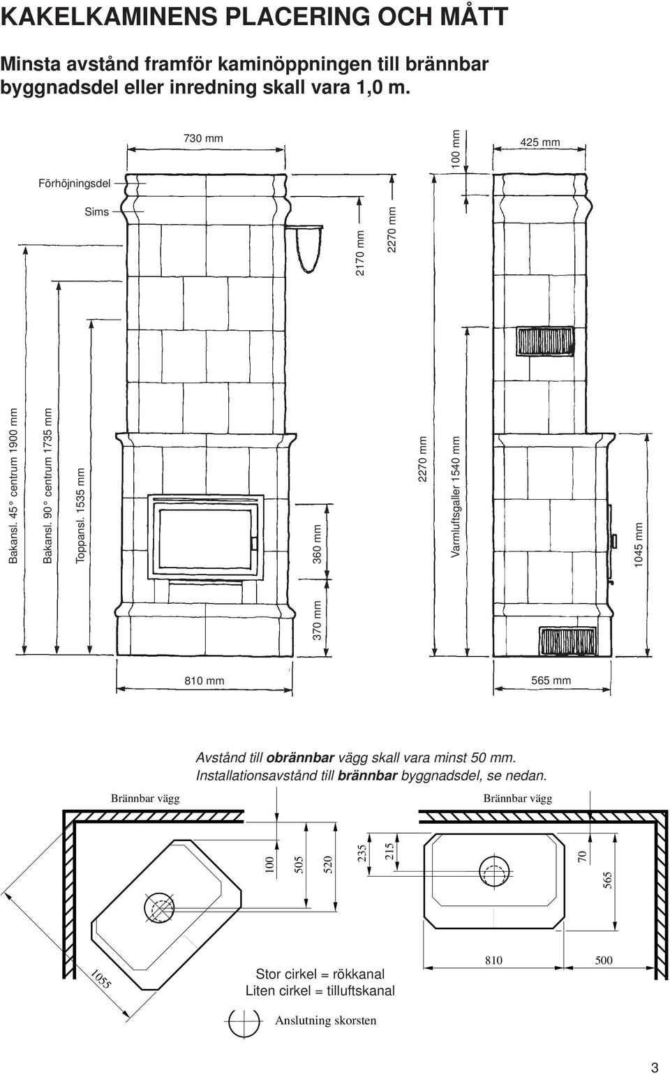 90 centrum 1735 mm Toppansl.