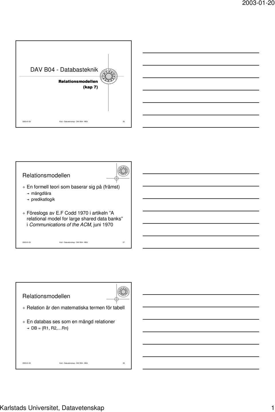 F Codd 1970 i artikeln A relational model for large shared data banks i Communications of the ACM, juni 1970 2003-01-20 KaU -