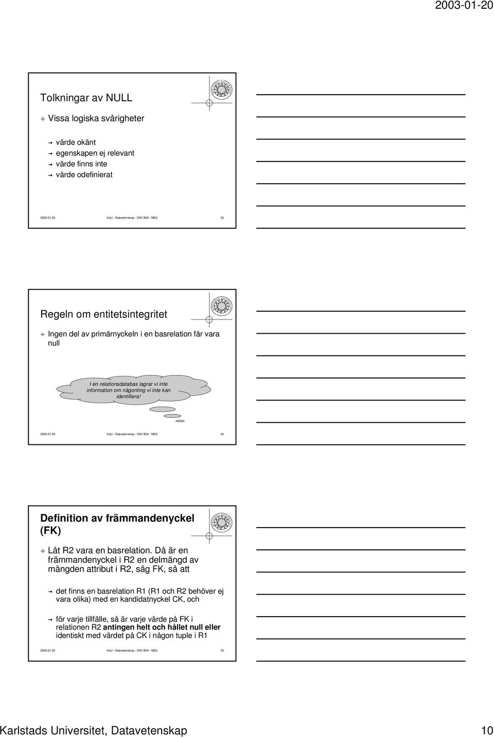 2003-01-20 KaU - Datavetenskap - DAV B04 - MGö 54 Definition av främmandenyckel (FK) Låt R2 vara en basrelation.