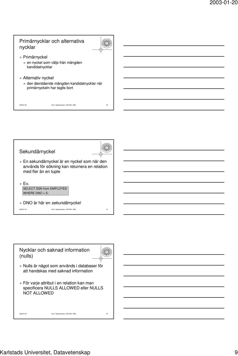 SELECT SSN from EMPLOYEE WHERE DNO = 5; DNO är här en sekundärnyckel 2003-01-20 KaU - Datavetenskap - DAV B04 - MGö 51 Nycklar och saknad information (nulls) Nulls är något som används i databaser