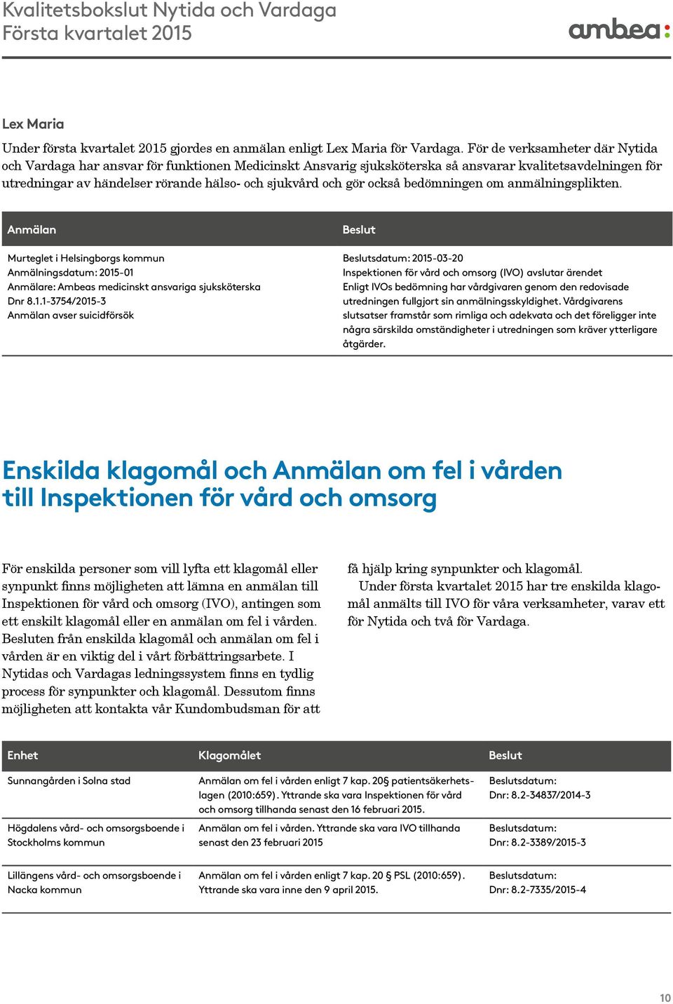 gör också bedömningen om anmälningsplikten. Anmälan Murteglet i Helsingborgs kommun Anmälningsdatum: 2015