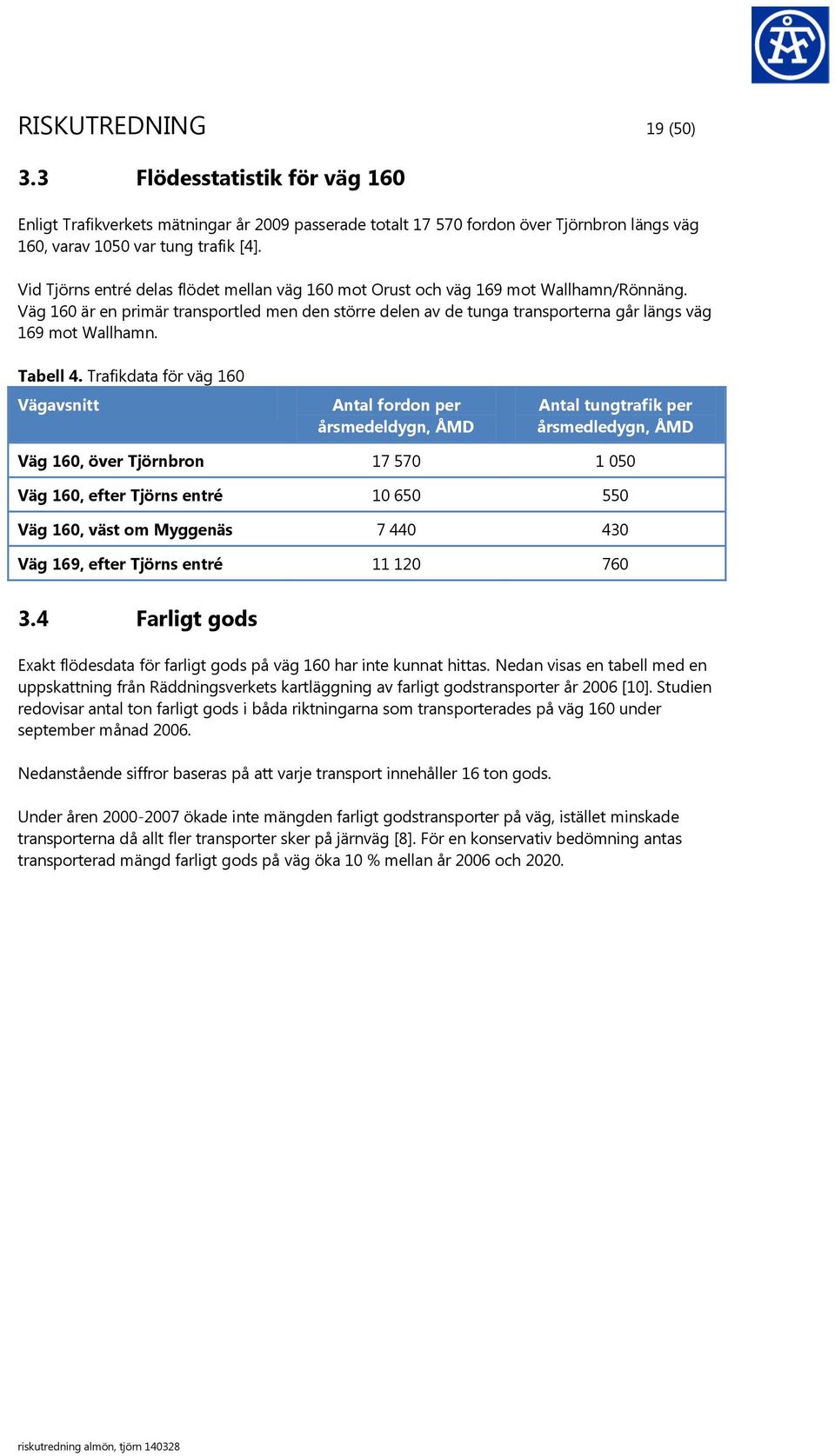 Väg 160 är en primär transportled men den större delen av de tunga transporterna går längs väg 169 mot Wallhamn. Tabell 4.