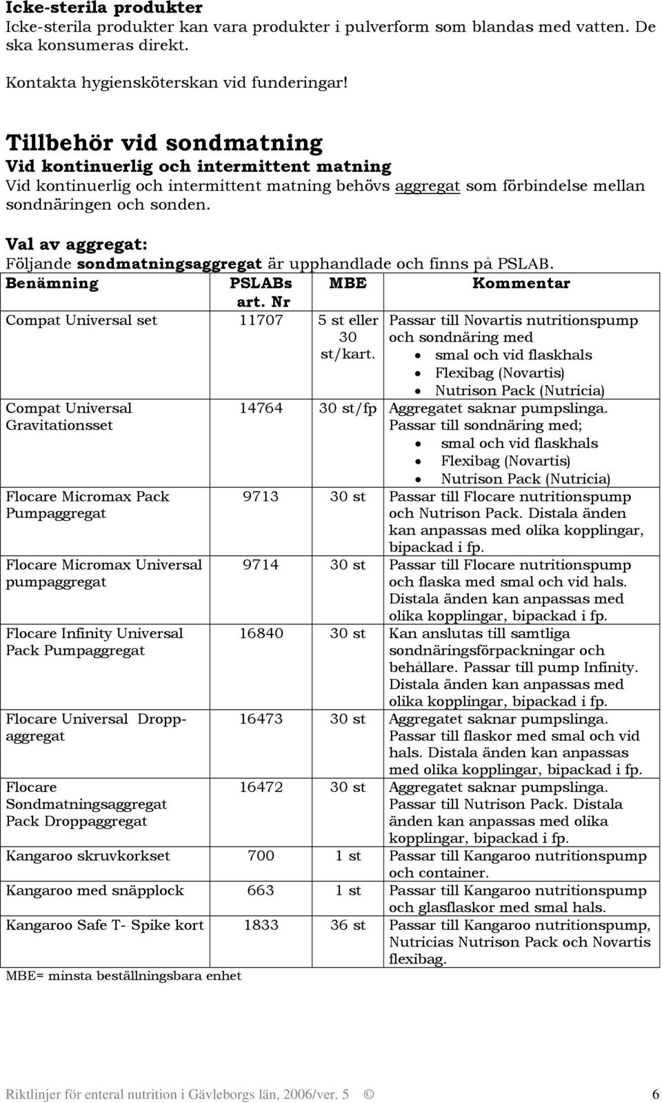 sondmatningsaggregat är upphandlade och finns på PSLAB Benämning PSLABs MBE Kommentar art Nr Compat Universal set 11707 5 st eller Passar till Novartis nutritionspump 30 st/kart och sondnäring med