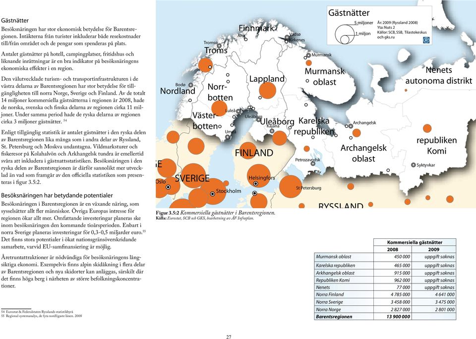 Alta Tromsø Troms Antalet gästnätter på hotell, campingplatser, fritidshus och liknande inrättningar är en bra indikator på besöksnäringens ekonomiska eﬀekter i en region.