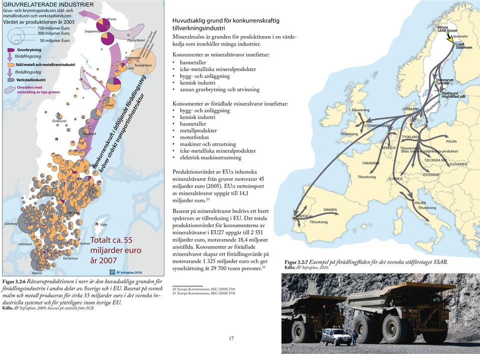 Sundsvall Kalmar Gävle Visby Kiruna Umeå Pajala/Kolari Haparanda Torneå/Kemi Luleå Totalt ca. 55 miljarder euro år 2007 ÅF Infraplan 2010 Stålproduktionen i Torneå varav ca.