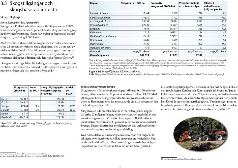 ed över 800 miljoner hektar skogsmark har ryska federationen cirka 22 procent av världens totala skogsareal och 21 procent av världens virkesförråd.