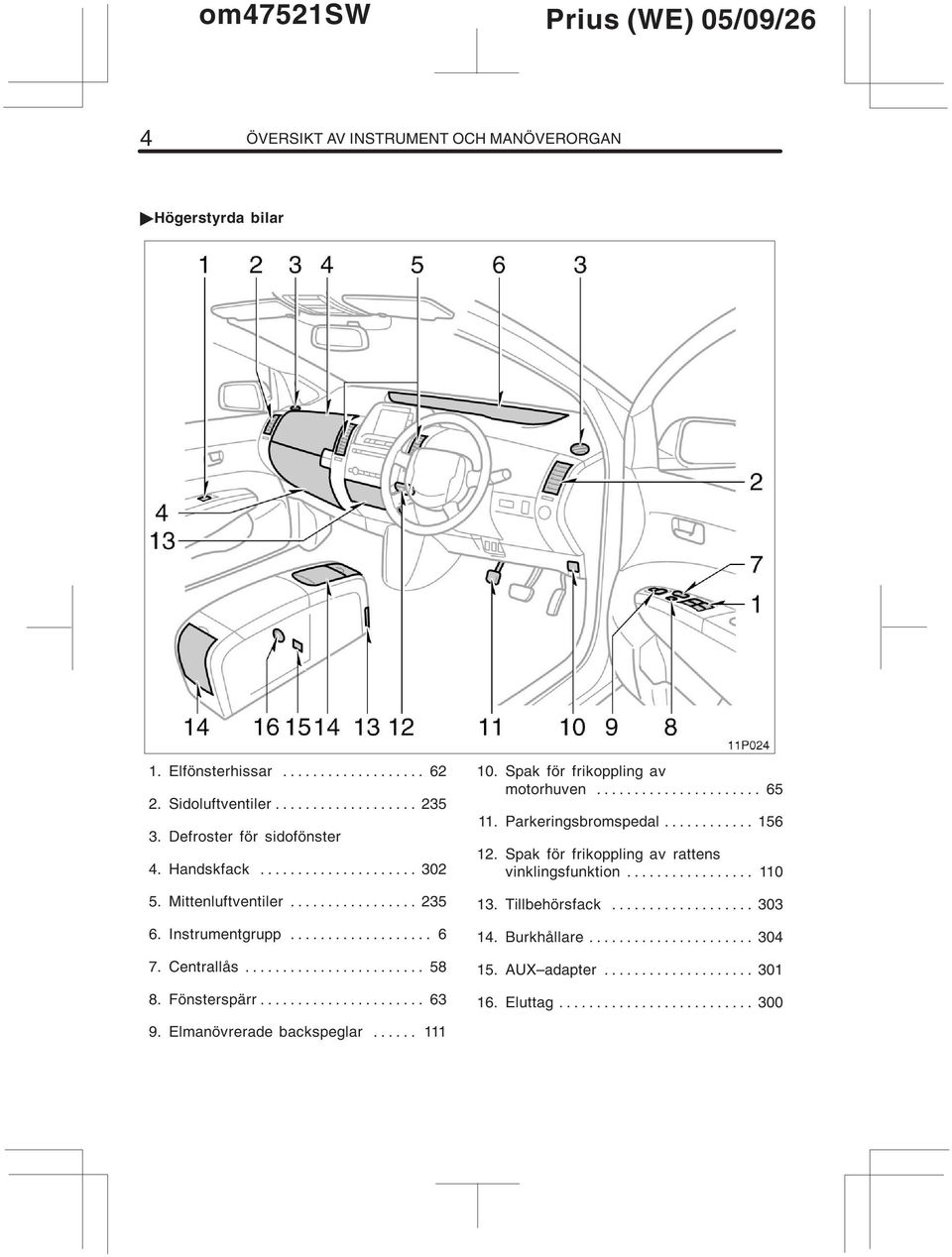 Spak för frikoppling av motorhuven...................... 65 11. Parkeringsbromspedal............ 156 12. Spak för frikoppling av rattens vinklingsfunktion................. 110 13.