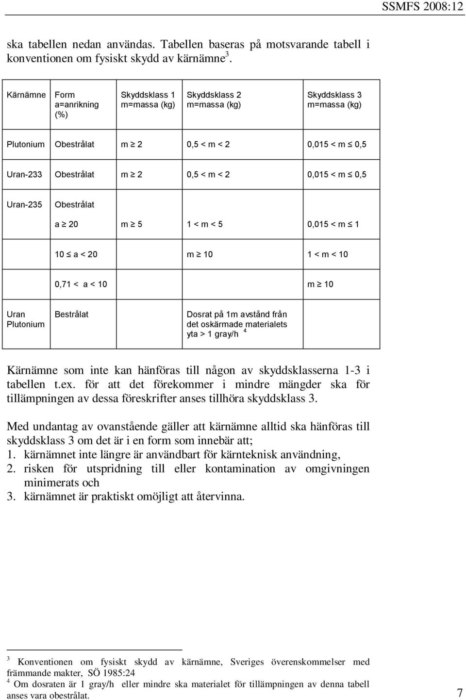 0,015 < m 0,5 Uran-235 Obestrålat a 20 m 5 1 < m < 5 0,015 < m 1 10 a < 20 m 10 1 < m < 10 0,71 < a < 10 m 10 Uran Plutonium Bestrålat Dosrat på 1m avstånd från det oskärmade materialets yta > 1