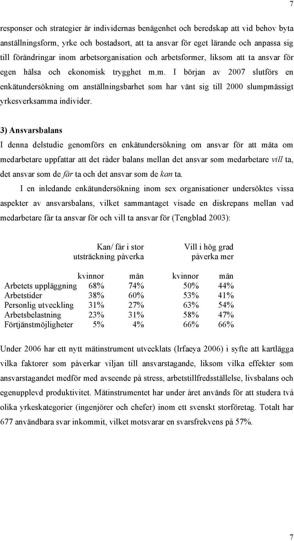 3) Ansvarsbalans I denna delstudie genomförs en enkätundersökning om ansvar för att mäta om medarbetare uppfattar att det råder balans mellan det ansvar som medarbetare vill ta, det ansvar som de får