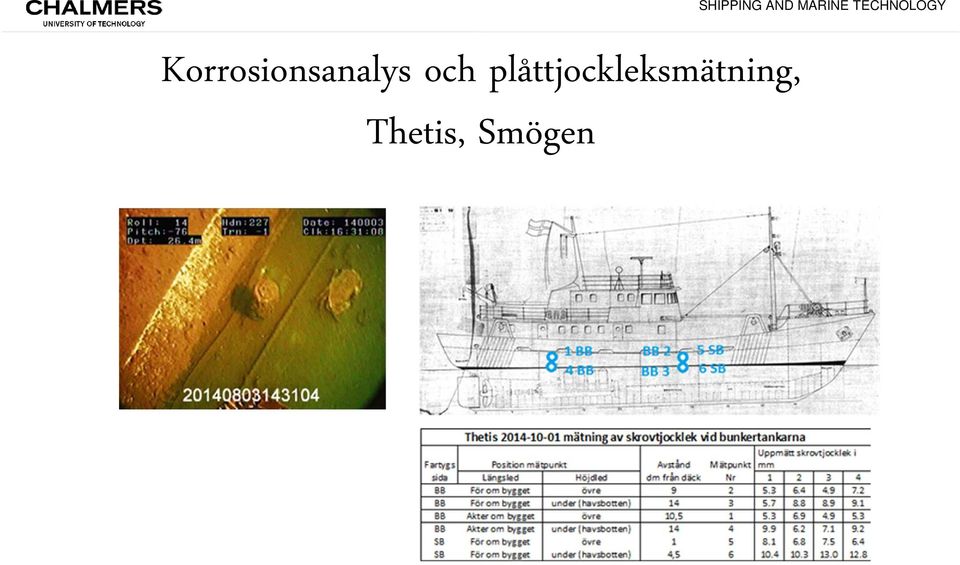 Thetis, Smögen