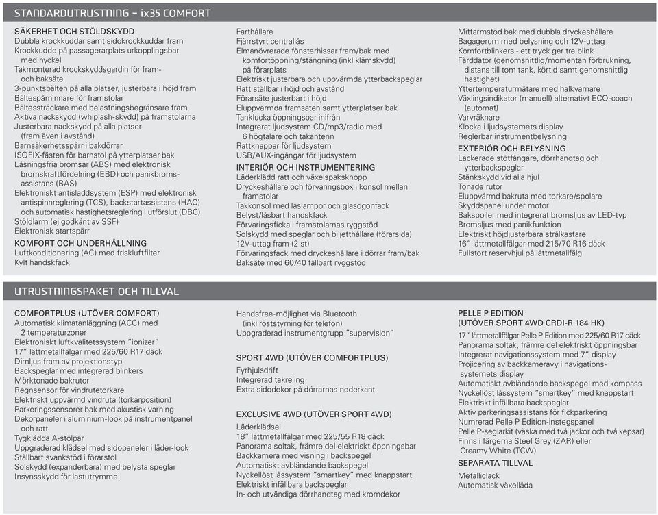 Justerbara nackskydd på alla platser (fram även i avstånd) Barnsäkerhetsspärr i bakdörrar ISOFIX-fästen för barnstol på ytterplatser bak Låsningsfria bromsar (ABS) med elektronisk bromskraft