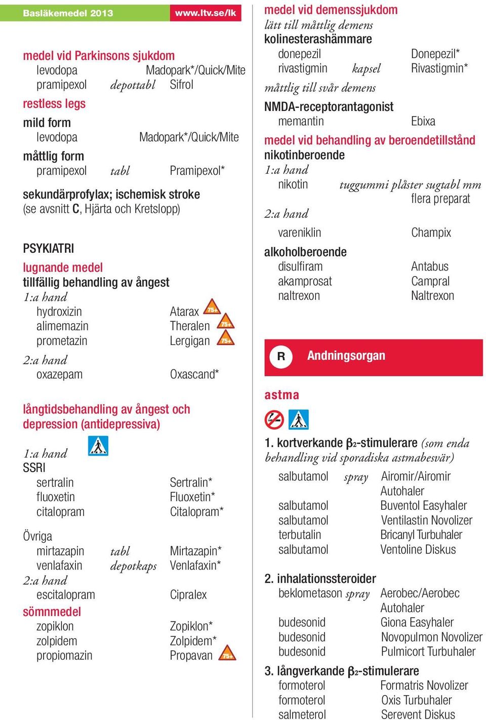 sekundärprofylax; ischemisk stroke (se avsnitt C, Hjärta och Kretslopp) lugnande medel tillfällig behandling av ångest hydroxizin Atarax alimemazin Theralen prometazin Lergigan oxazepam Oxascand*