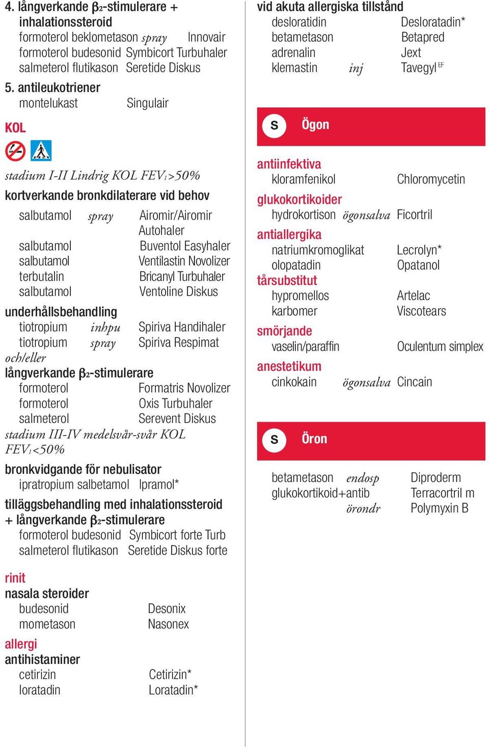 Ventilastin Novolizer terbutalin Bricanyl Turbuhaler salbutamol Ventoline Diskus underhållsbehandling tiotropium inhpu Spiriva Handihaler tiotropium spray Spiriva Respimat och/eller långverkande