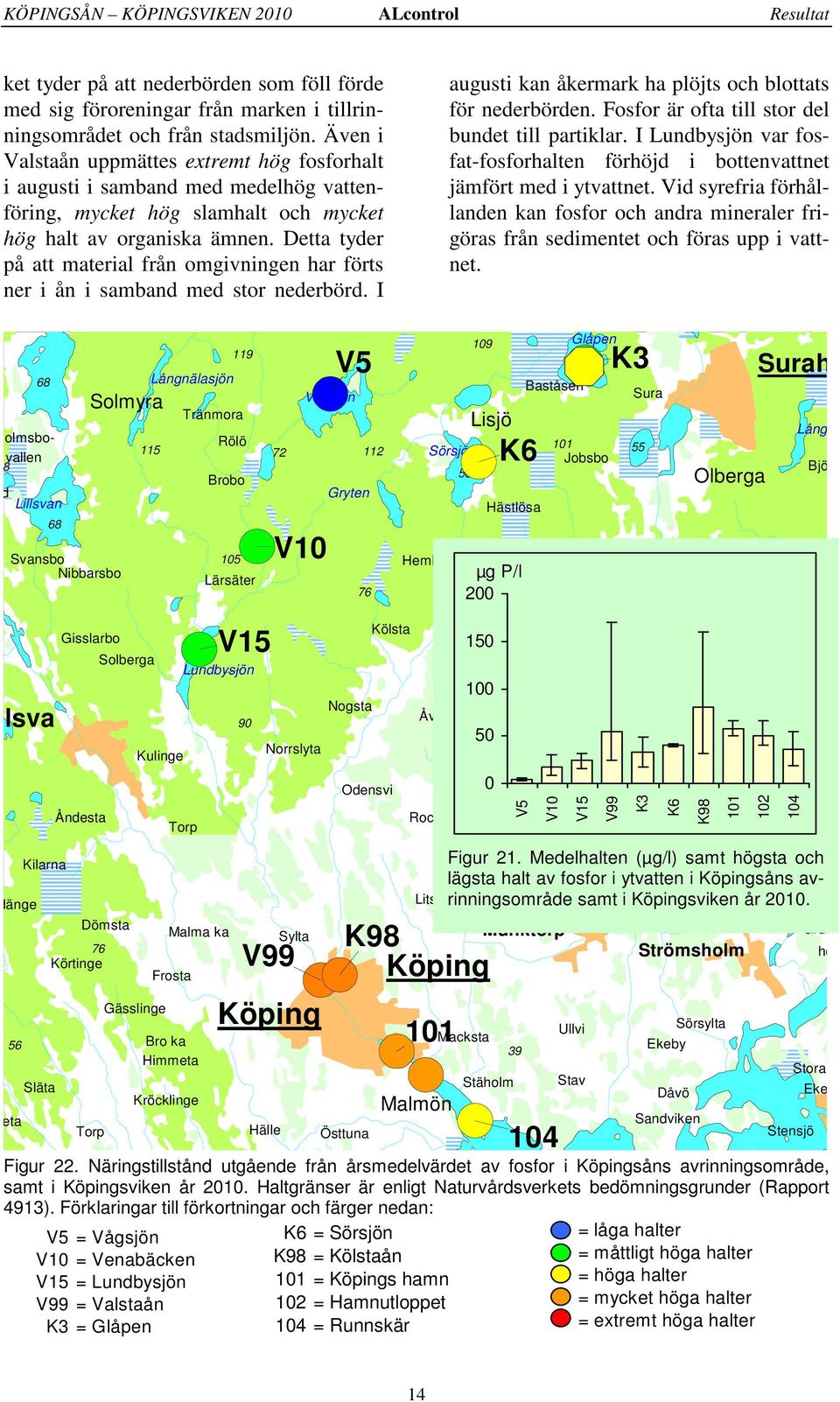 Detta tyder på att material från omgivningen har förts ner i ån i samband med stor nederbörd. I augusti kan åkermark ha plöjts och blottats för nederbörden.