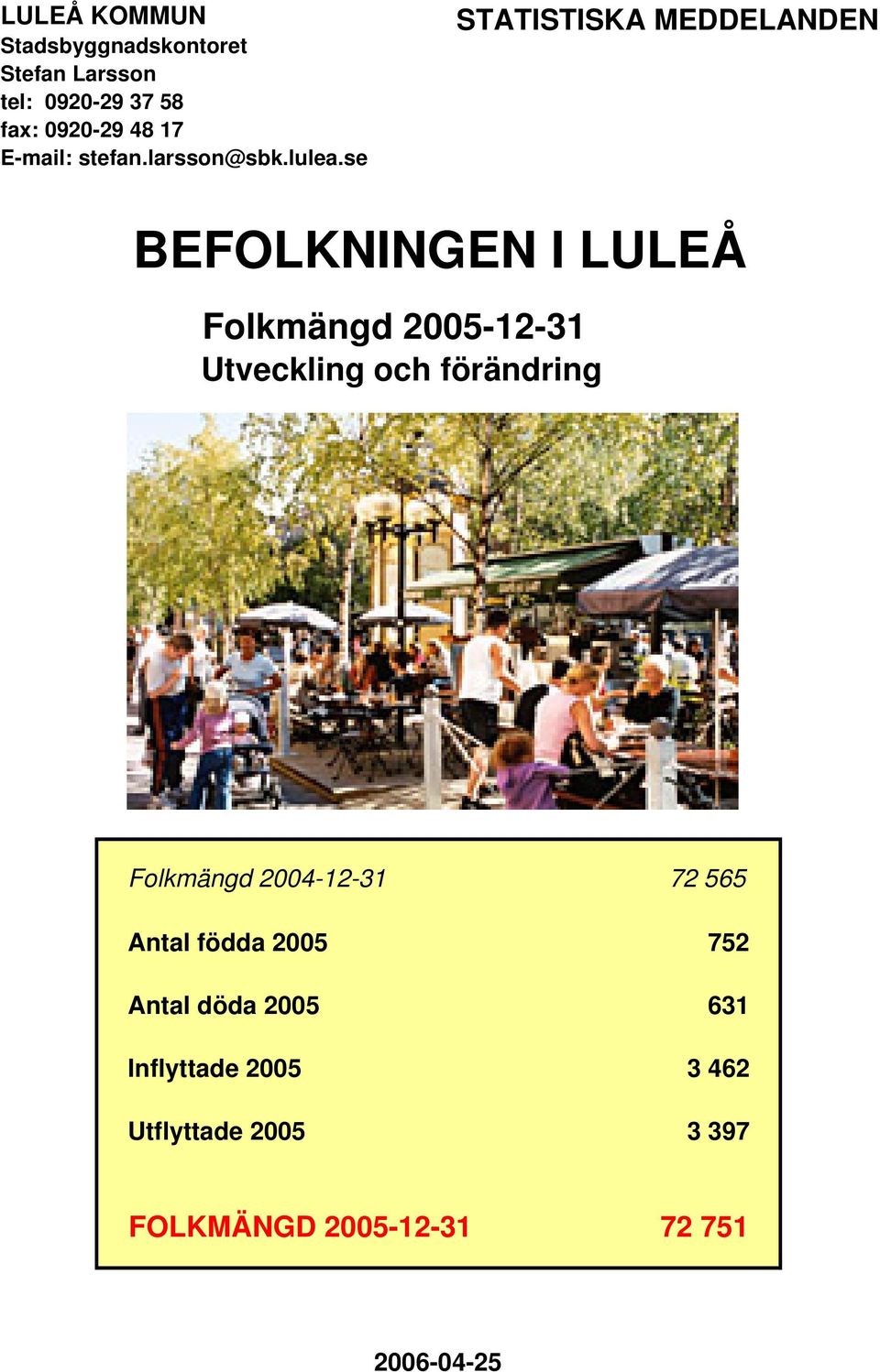 se STATISTISKA MEDDELANDEN BEFOLKNINGEN I LULEÅ Folkmängd 2005-12-31 Utveckling och