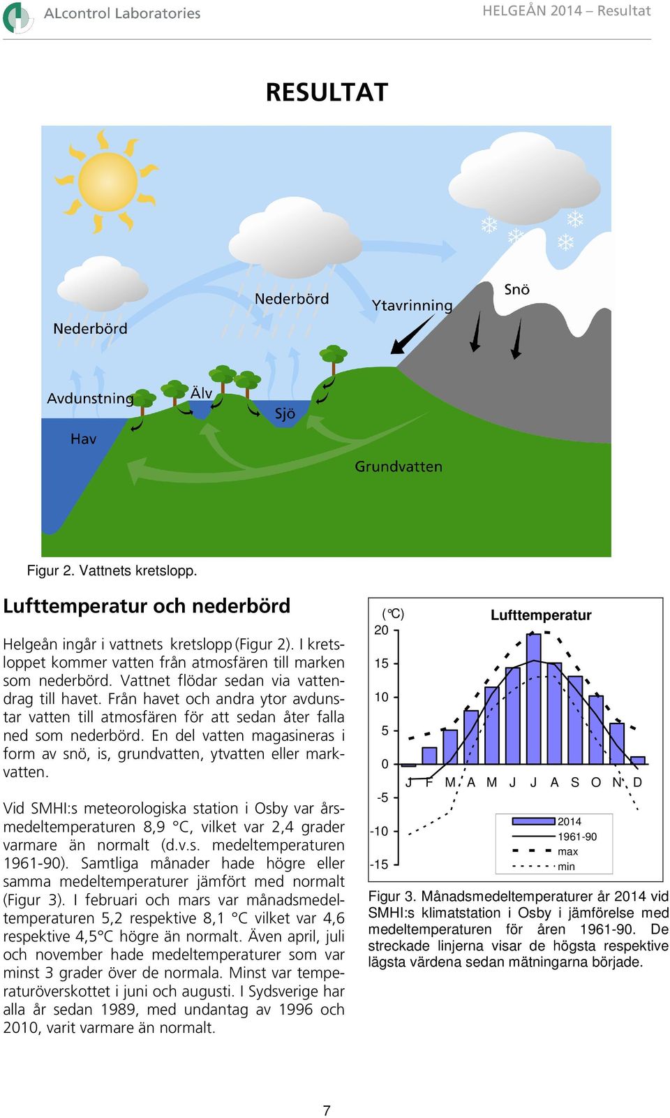 Från havet och andra ytor avdunstar vatten till atmosfären för att sedan åter falla ned som nederbörd. En del vatten magasineras i form av snö, is, grundvatten, ytvatten eller markvatten.