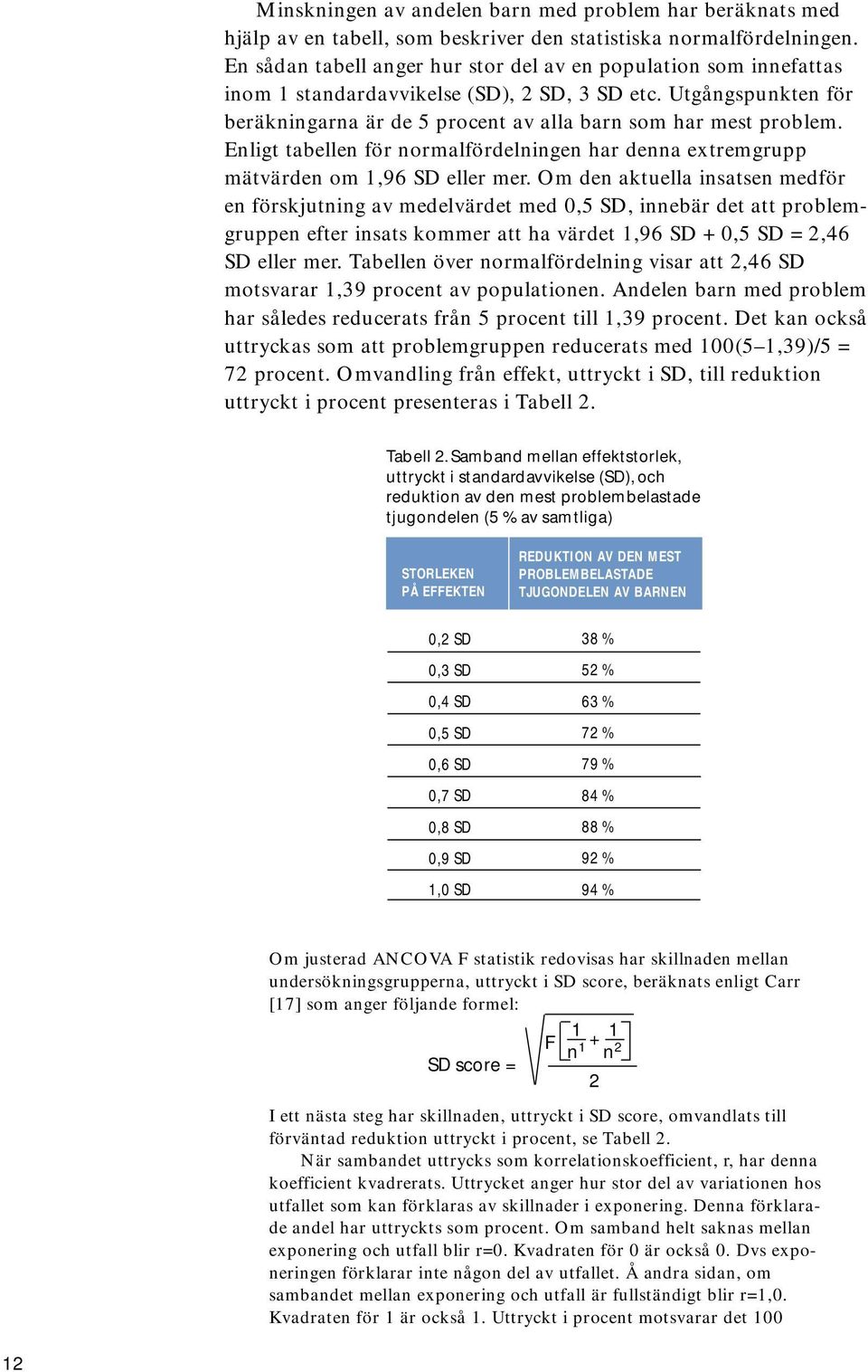 Enligt tabellen för normalfördelningen har denna extremgrupp mätvärden om 1,96 SD eller mer.