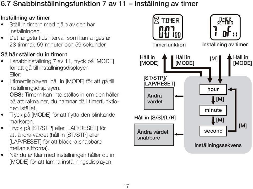 Så här ställer du in timern I snabbinställning 7 av 11, tryck på [MODE] för att gå till inställningsdisplayen Eller: I timerdisplayen, håll in [MODE] för att gå till inställningsdisplayen.