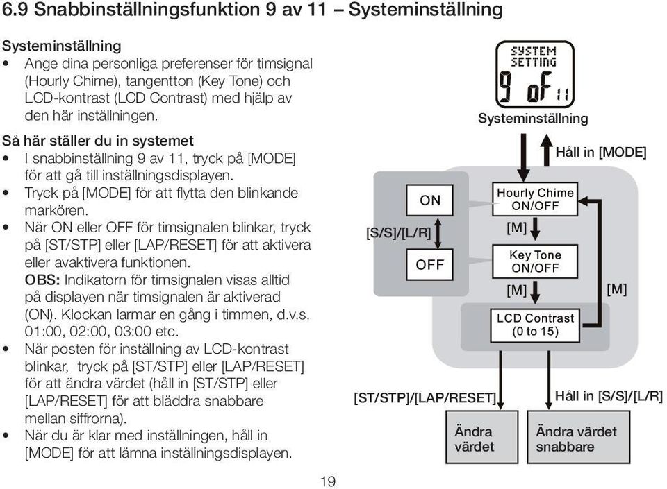 När ON eller OFF för timsignalen blinkar, tryck på [ST/STP] eller [LAP/RESET] för att aktivera eller avaktivera funktionen.