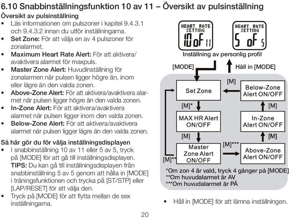 Inställning av personlig profil Master Zone Alert: Huvudinställning för zonalarmen när pulsen ligger högre än, inom eller lägre än den valda zonen.