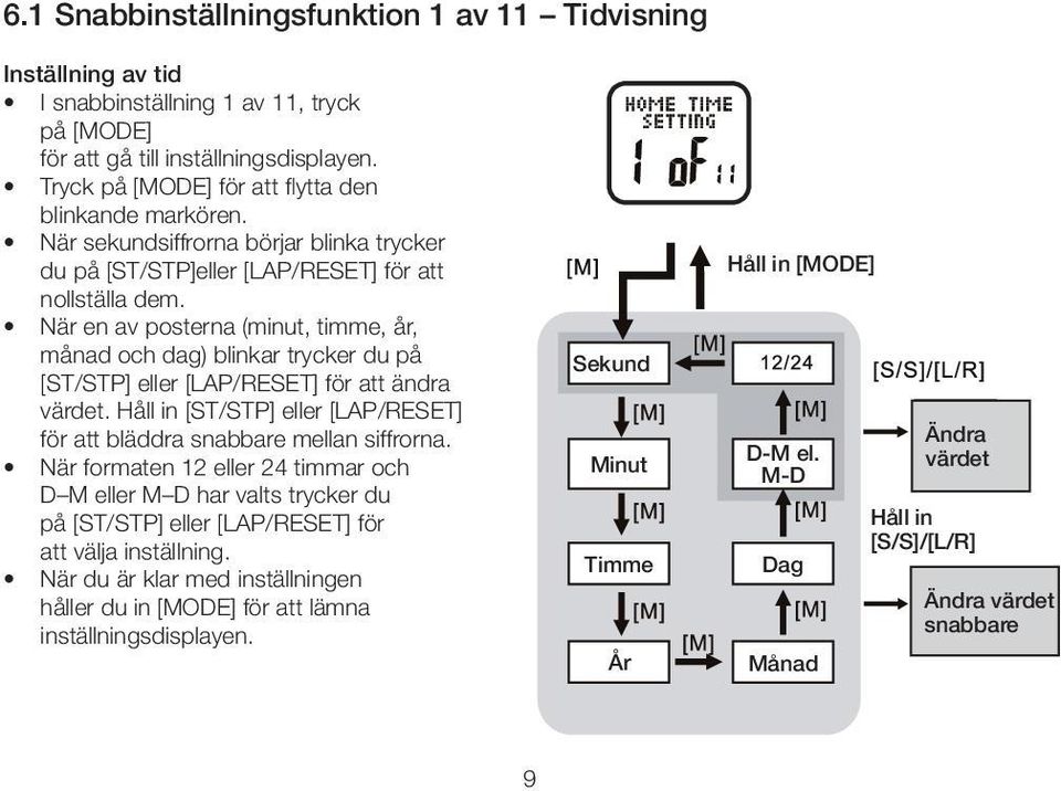 När en av posterna (minut, timme, år, månad och dag) blinkar trycker du på [ST/STP] eller [LAP/RESET] för att ändra värdet.