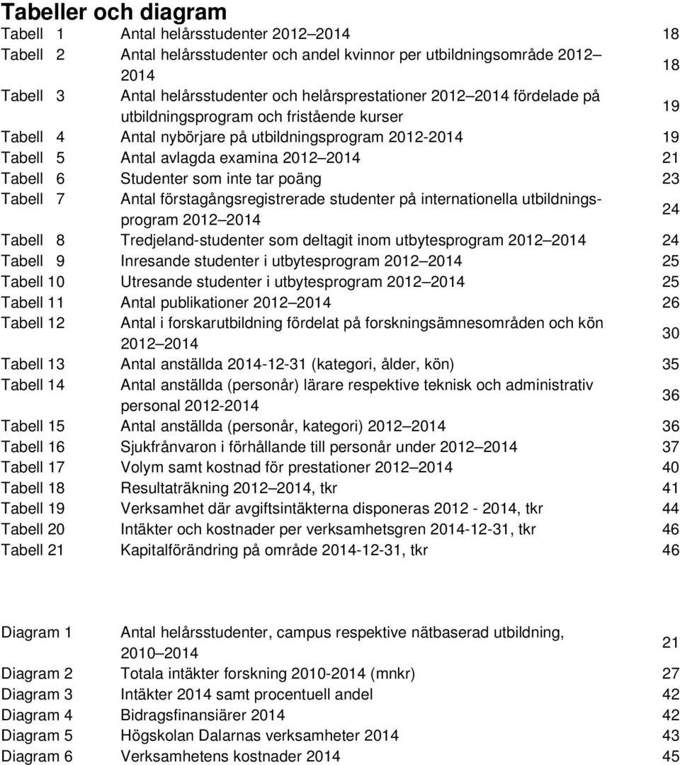 Studenter som inte tar poäng 23 Tabell 7 Antal förstagångsregistrerade studenter på internationella utbildningsprogram 2012 2014 24 Tabell 8 Tredjeland-studenter som deltagit inom utbytesprogram 2012