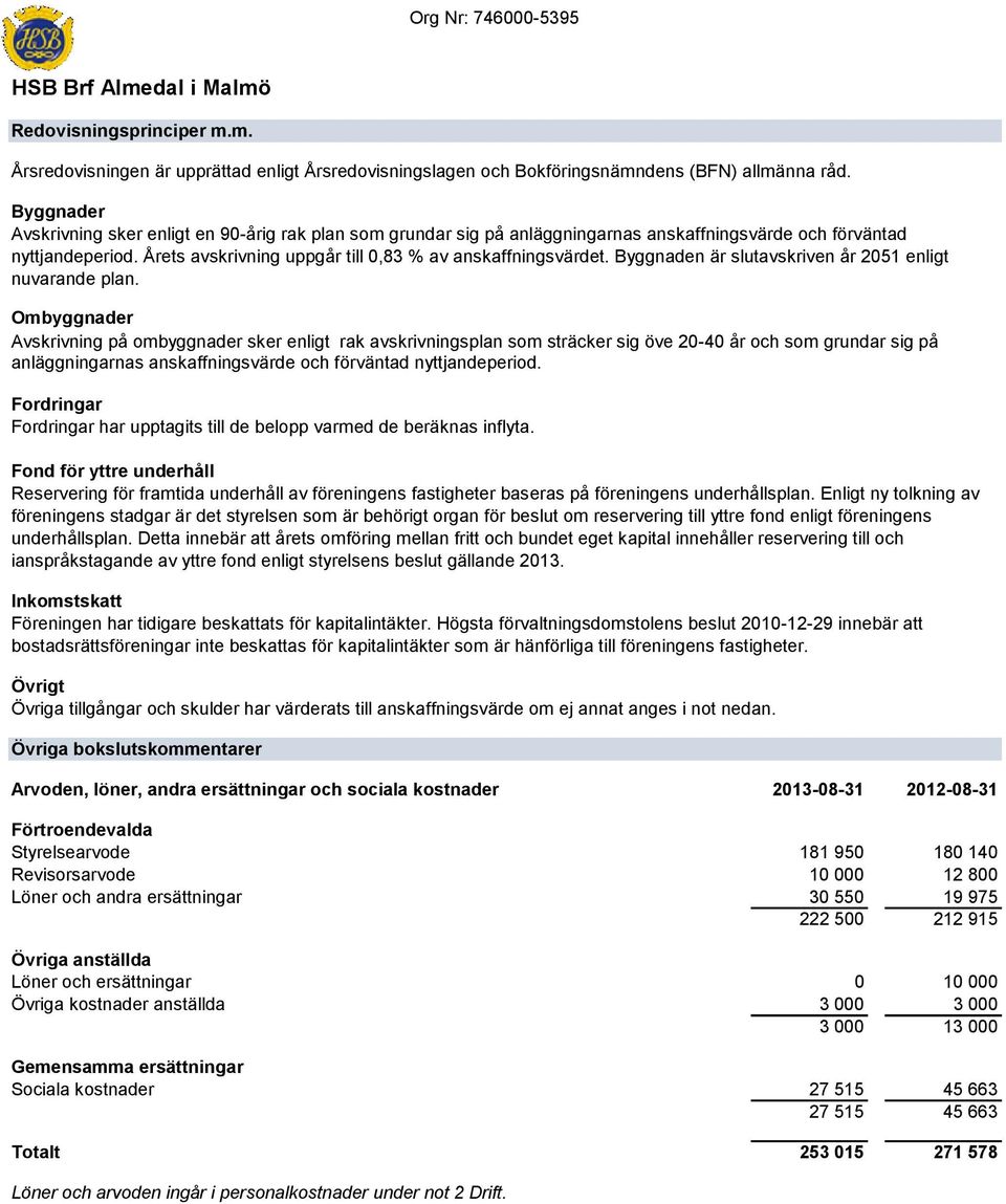 byggnadenärslutavskrivenår2051enligt nuvarande plan.