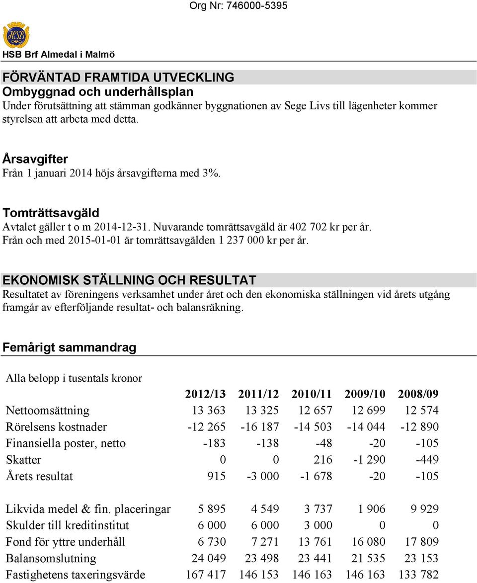 Från och med 2015-01-01 är tomrättsavgälden 1 237 000 kr per år.