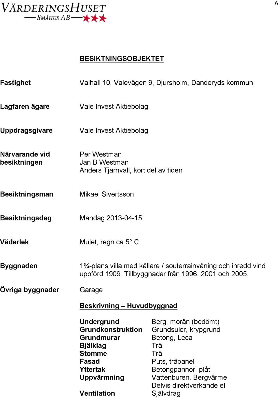 villa med källare / souterrainvåning och inredd vind uppförd 1909. Tillbyggnader från 1996, 2001 och 2005.