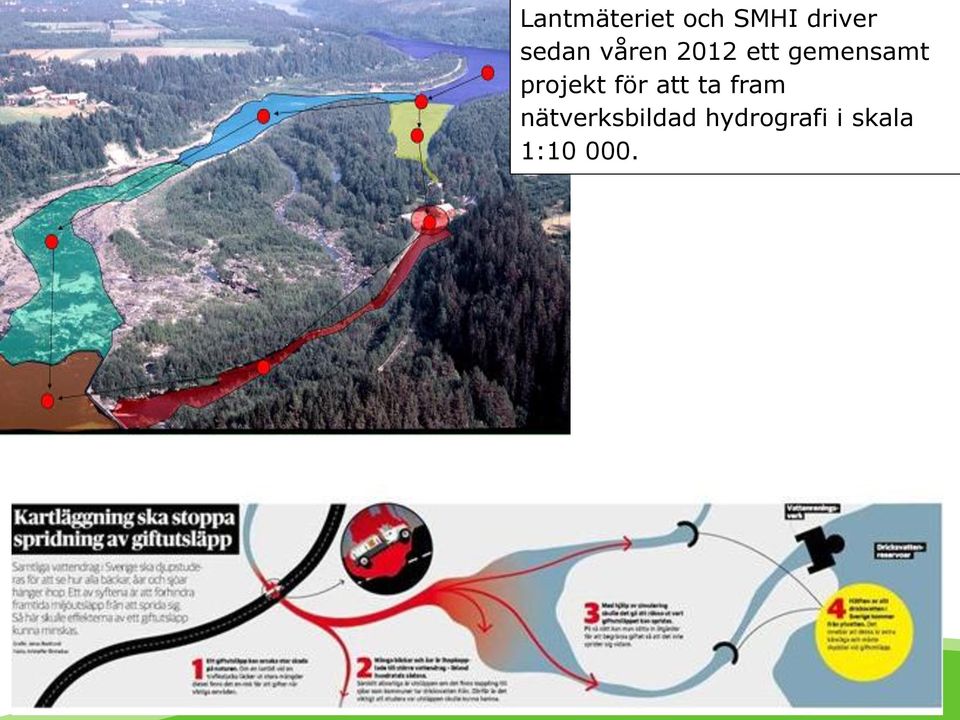 projekt för att ta fram