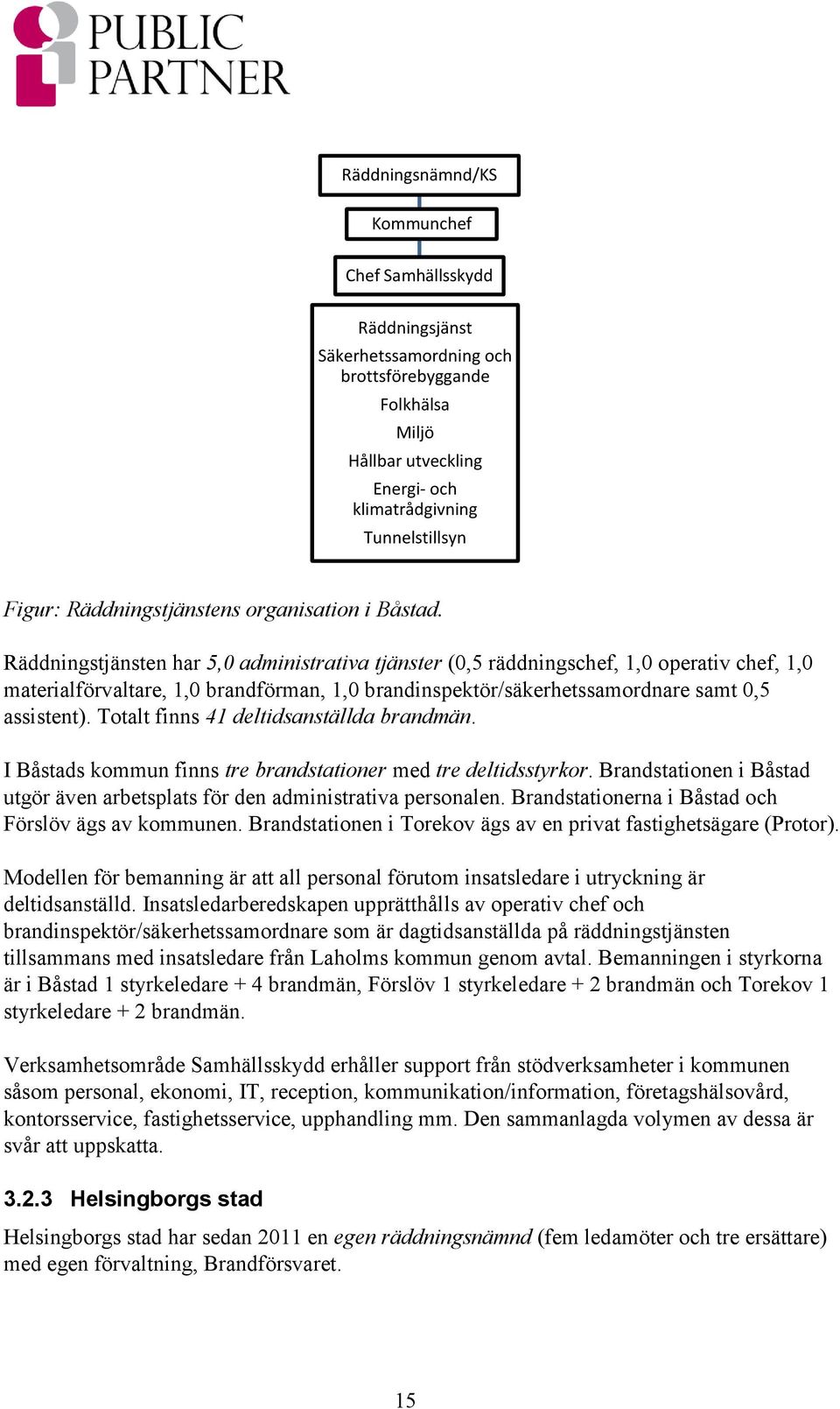 Räddningstjänsten har 5,0 administrativa tjänster (0,5 räddningschef, 1,0 operativ chef, 1,0 materialförvaltare, 1,0 brandförman, 1,0 brandinspektör/säkerhetssamordnare samt 0,5 assistent).