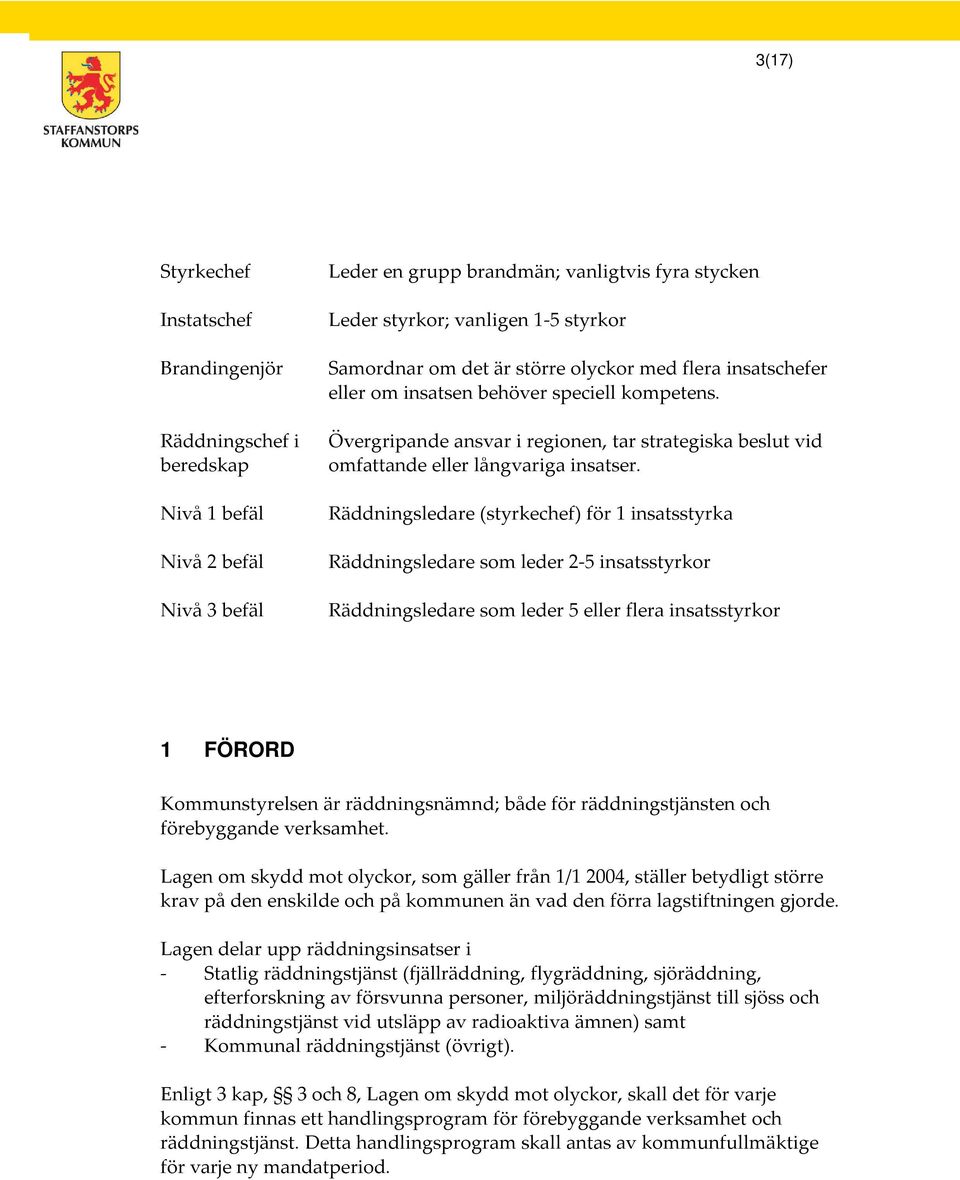 Räddningsledare (styrkechef) för 1 insatsstyrka Räddningsledare som leder 2-5 insatsstyrkor Räddningsledare som leder 5 eller flera insatsstyrkor 1 FÖRORD Kommunstyrelsen är räddningsnämnd; både för