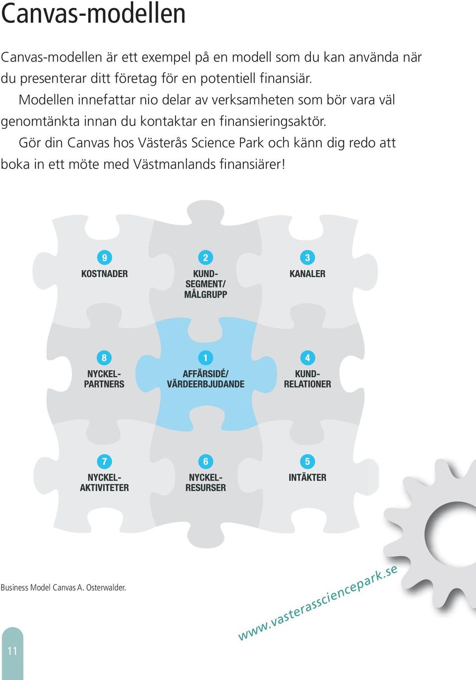 Modellen innefattar nio delar av verksamheten som bör vara väl genomtänkta innan du kontaktar en