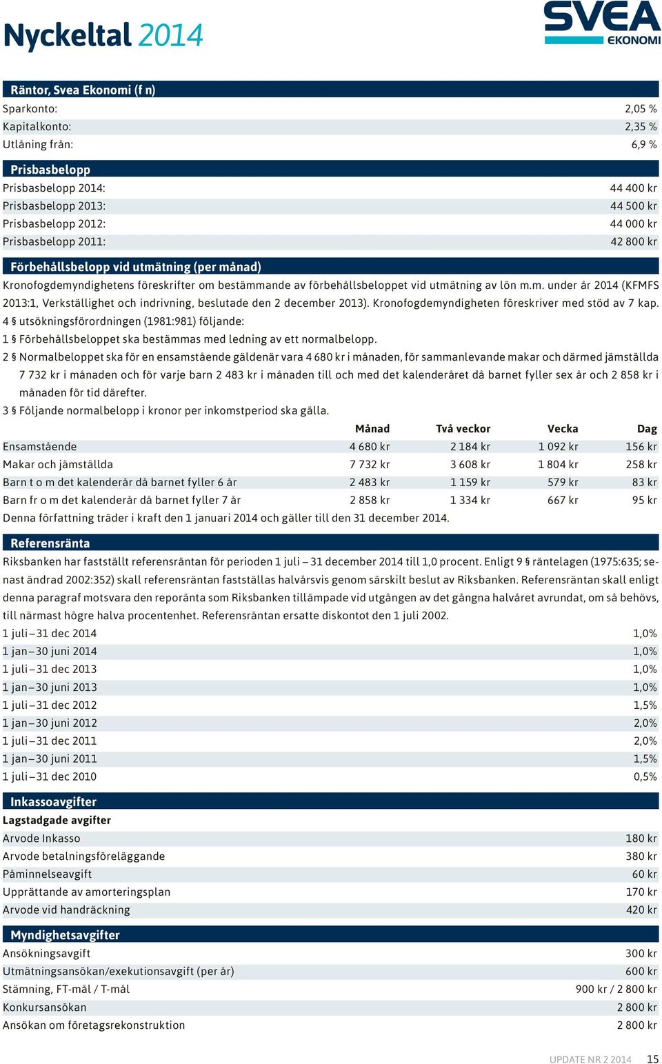 Kronofogdemyndigheten föreskriver med stöd av 7 kap. 4 utsökningsförordningen (1981:981) följande: 1 Förbehållsbeloppet ska bestämmas med ledning av ett normalbelopp.