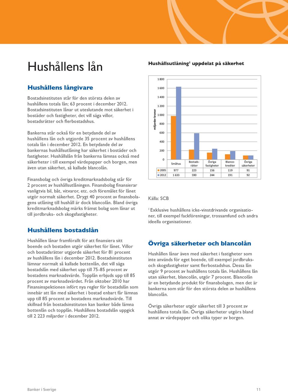 Bankerna står också för en betydande del av hushållens lån och utgjorde 35 procent av hushållens totala lån i december 2012.