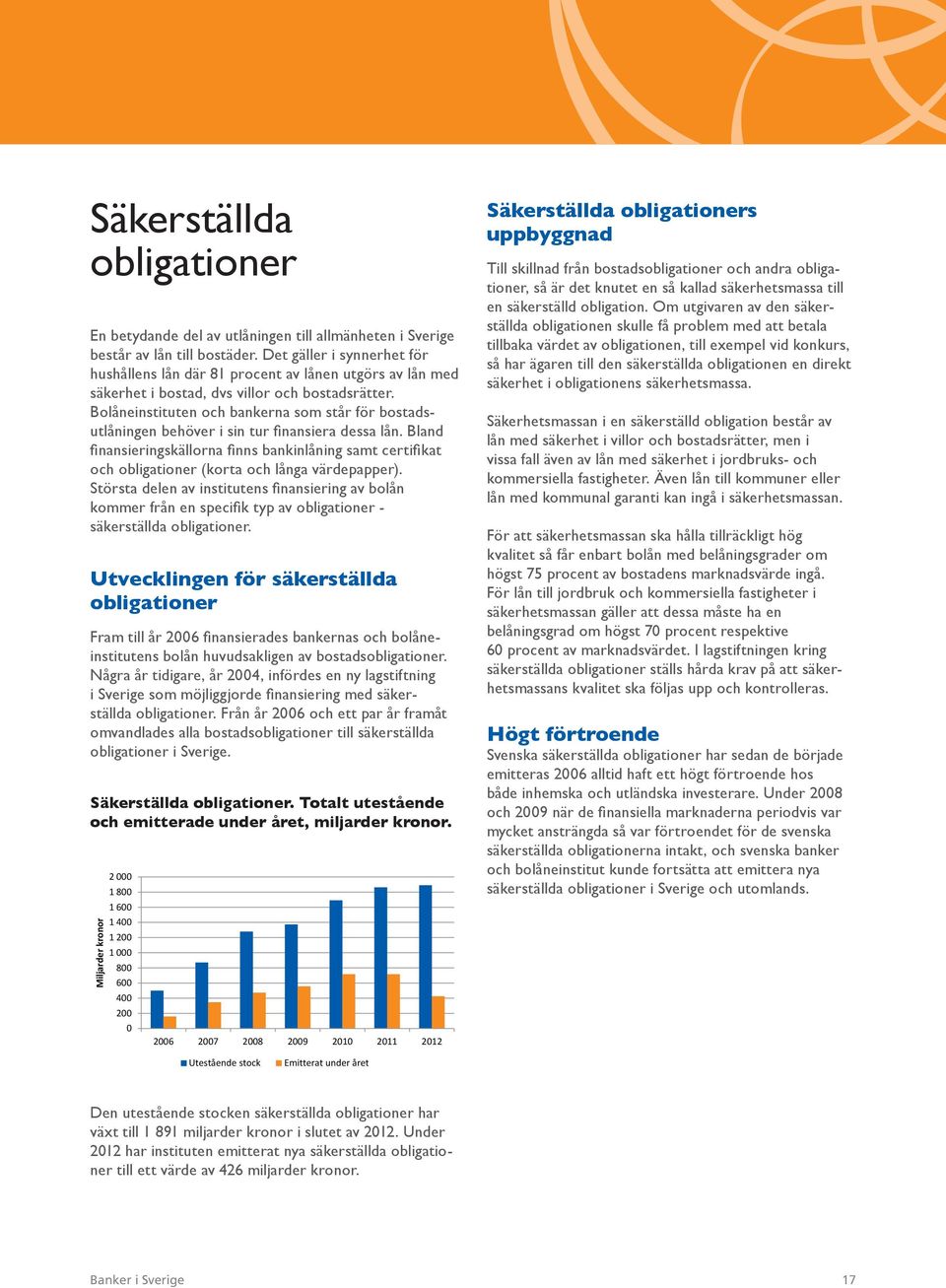 Bolåneinstituten och bankerna som står för bostadsutlåningen behöver i sin tur finansiera dessa lån.