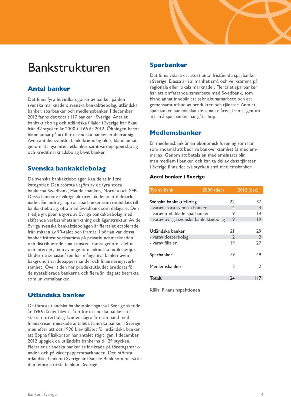 Ökningen beror bland annat på att fler utländska banker etablerat sig.