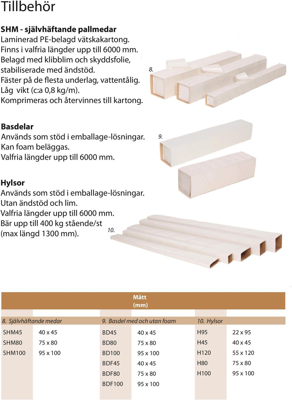 Valfria längder upp till 6000 mm. 9. Hylsor Används som stöd i emballage-lösningar. Utan ändstöd och lim. Valfria längder upp till 6000 mm. Bär upp till kg stående/st 10. (max längd 1300 mm).