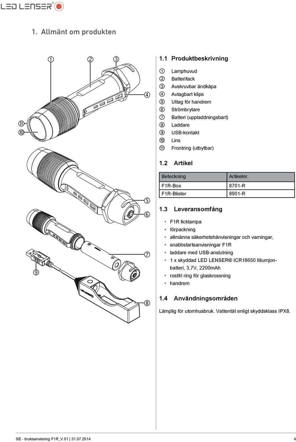 USB-kontakt Lins Frontring (utbytbar) 9 5 6 7 1.2 Artikel Beteckning Artikelnr. F1R-Box 8701-R F1R-Blister 8901-R 1.