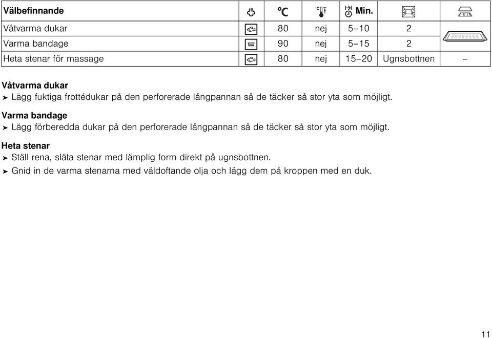 Varma bandage Lägg förberedda dukar på den perforerade långpannan så de täcker så stor yta som möjligt.