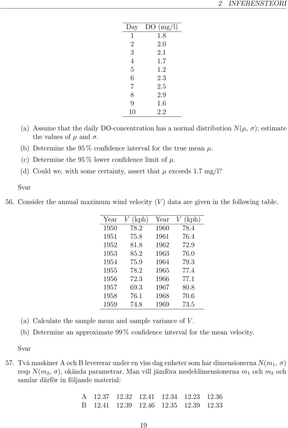 Consider the annual maximum wind velocity (V ) data are given in the following table. Year V (kph) Year V (kph) 1950 78.2 1960 78.4 1951 75.8 1961 76.4 1952 81.8 1962 72.9 1953 85.2 1963 76.0 1954 75.